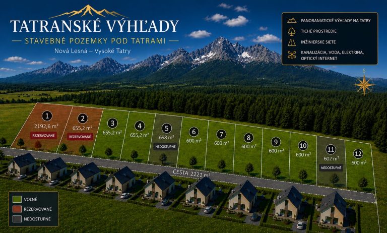 Mapa ponúkaných pozemkov projektu Tatranské Výhľady a ich dostupnosť